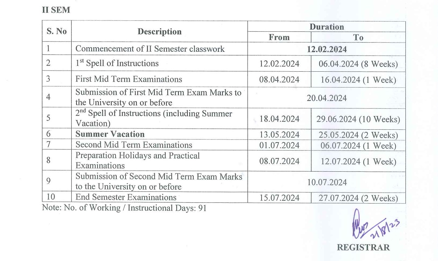 R22 Resources